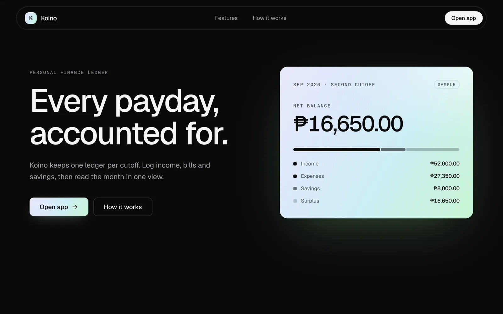 Koino's landing page: the headline “Every payday, accounted for.” beside a sample cutoff card